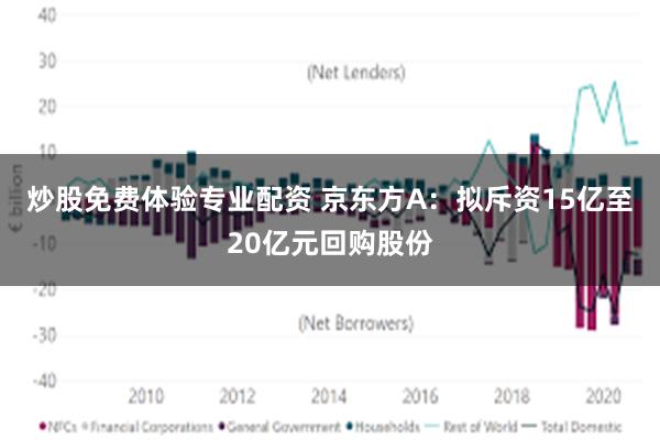 炒股免费体验专业配资 京东方A：拟斥资15亿至20亿元回购股份