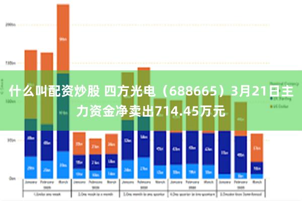 什么叫配资炒股 四方光电（688665）3月21日主力资金净卖出714.45万元