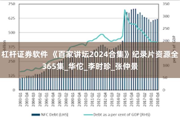 杠杆证券软件 《百家讲坛2024合集》纪录片资源全365集_华佗_李时珍_张仲景